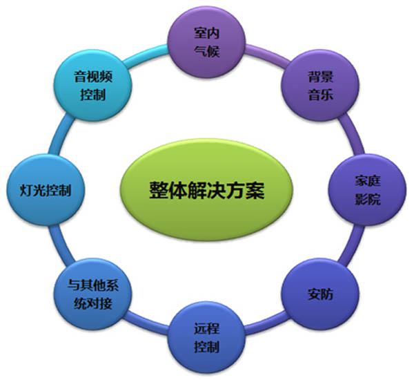 斐讯k3c路由器配置_斐讯k3c_斐讯k3c是千兆路由器吗