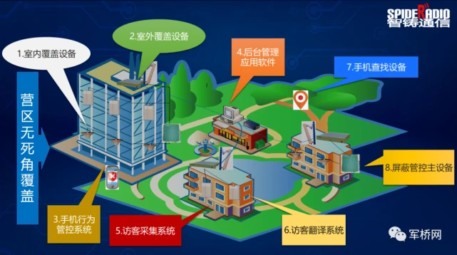 斐讯k3c是千兆路由器吗_斐讯k3c路由器配置_斐讯k3c
