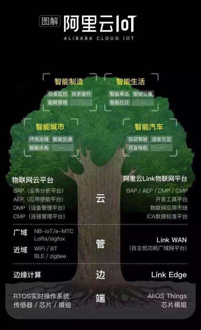 斐讯k3c是千兆路由器吗_斐讯k3c路由器配置_斐讯k3c