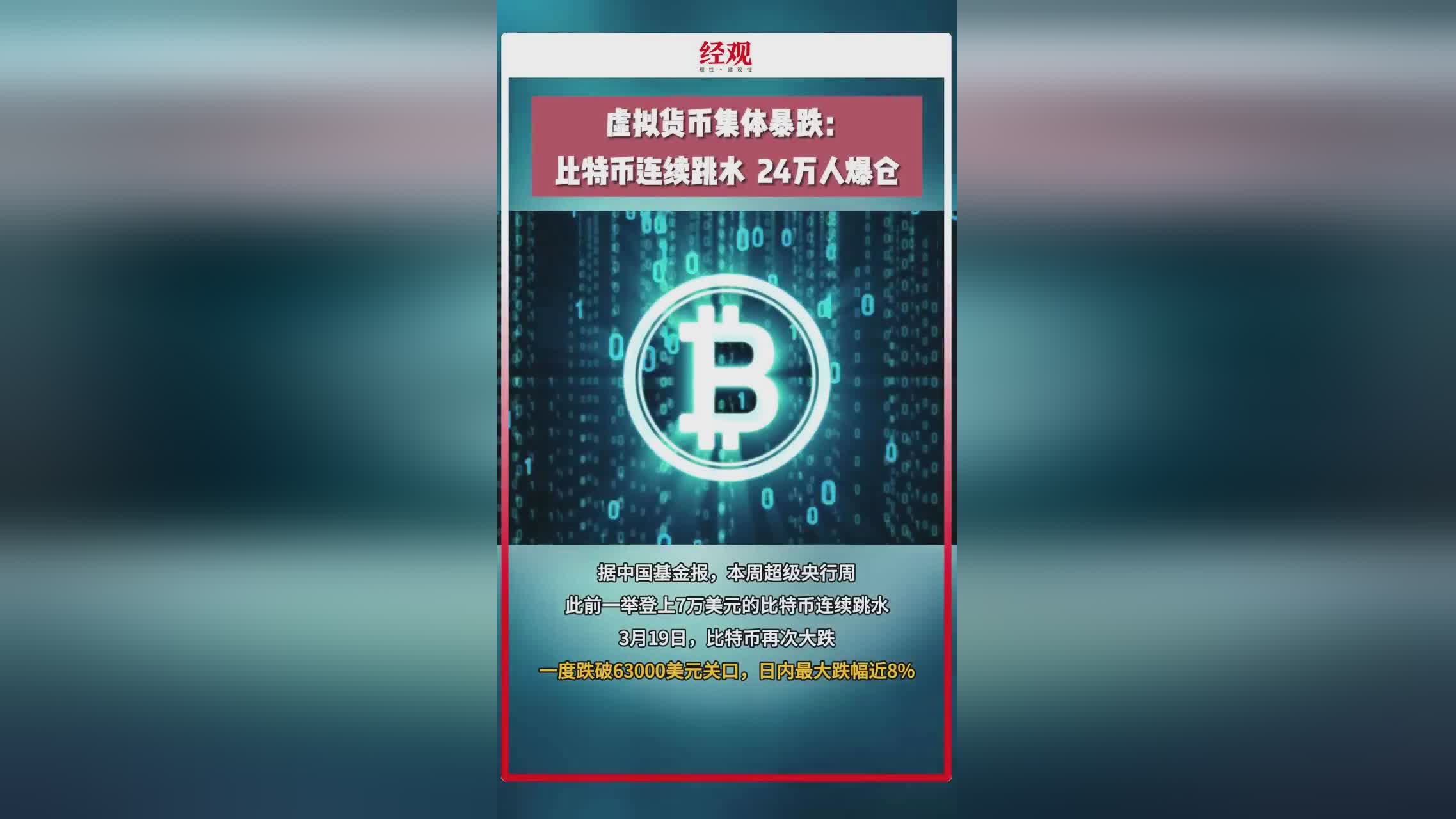 比特币最新行情今天价格_比特比币行情走今日价格_行情比特币今日价格行情