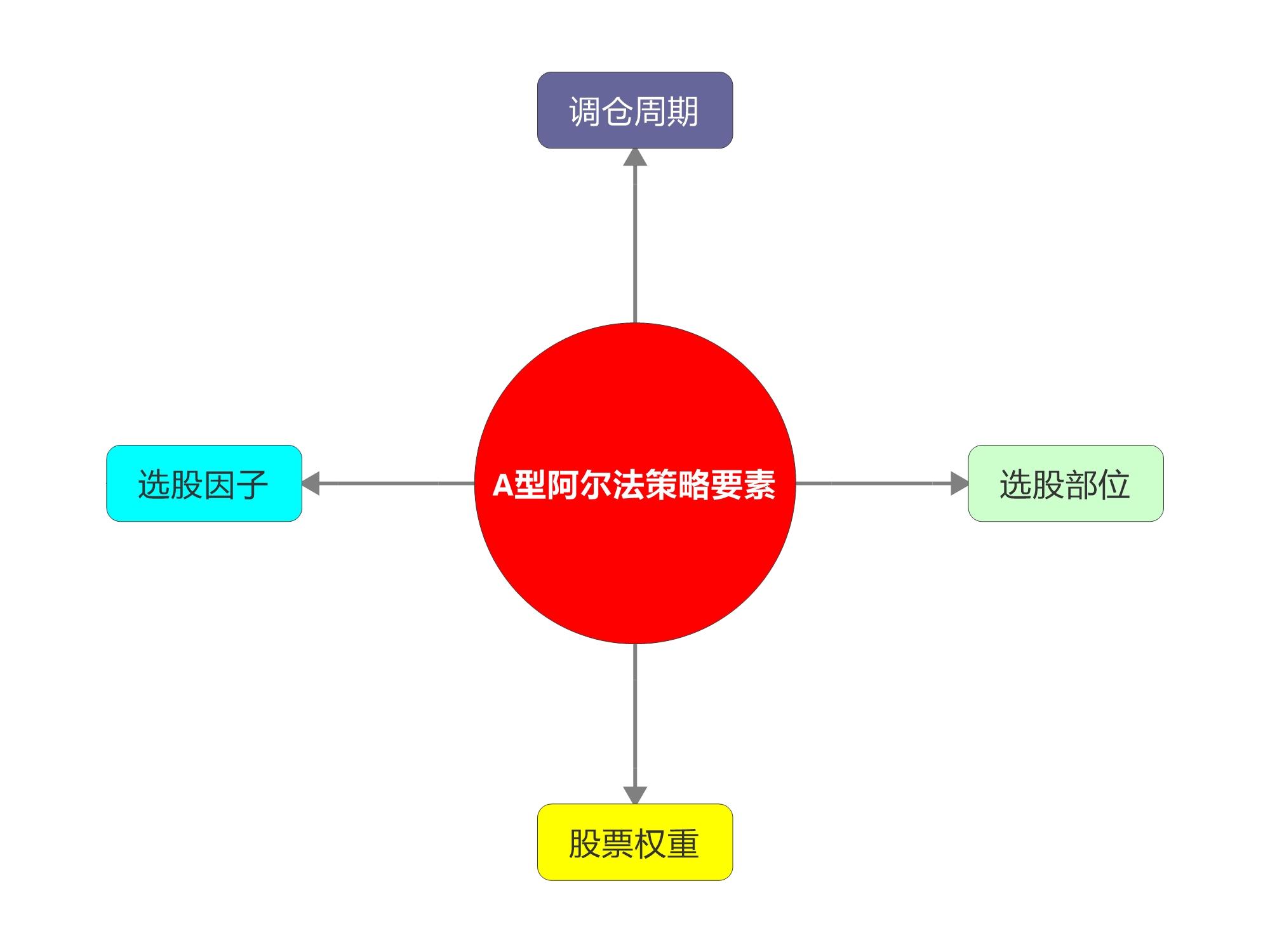 大邱庄采购网_大邱庄发家史_大邱庄财富网