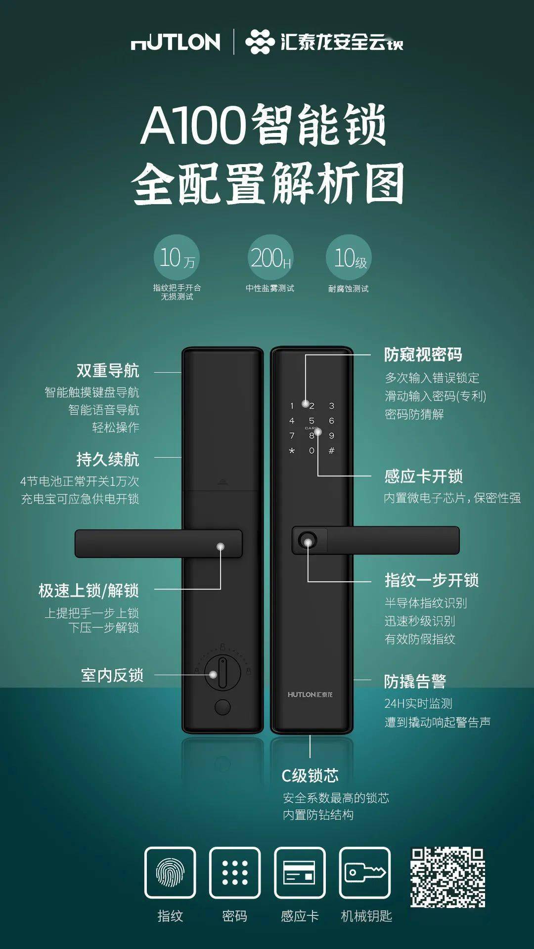 锁密码手机获得游戏能登录吗_怎么获得手机游戏密码锁_输入密码解锁屏幕游戏