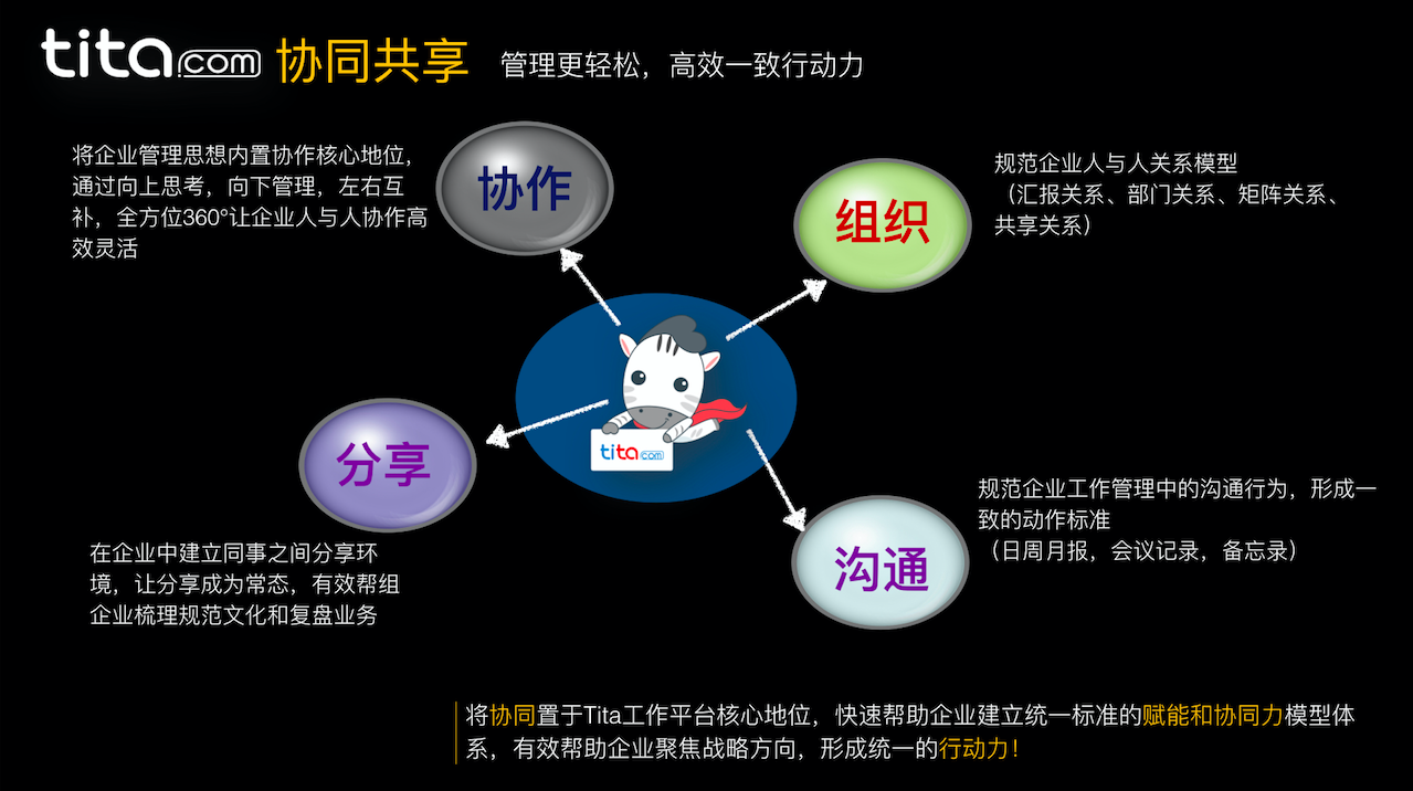 手机合作小游戏_合作游戏手机游戏_手游合作平台有哪些
