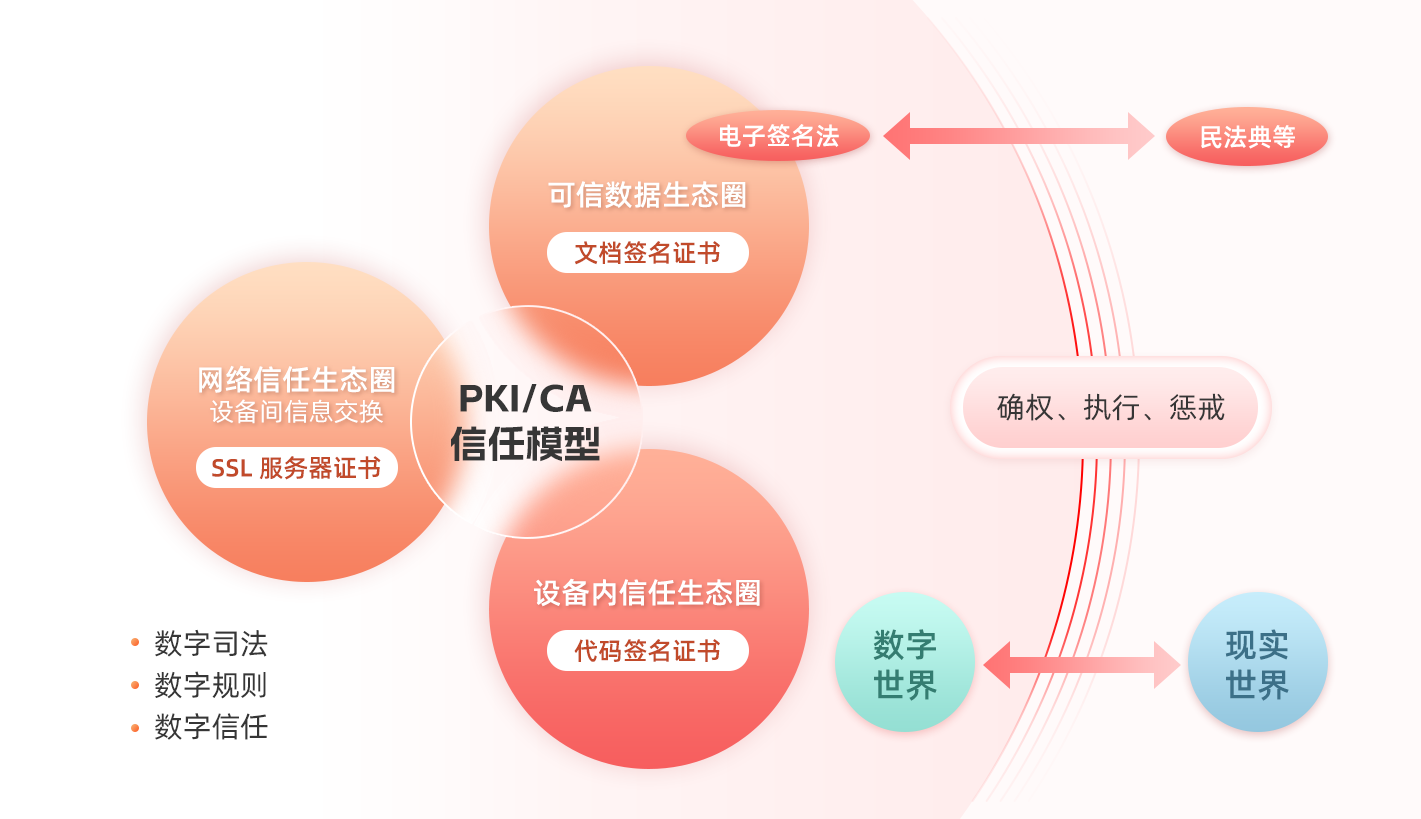 意思是然后的词语_意思是让的词语_raid是什么意思