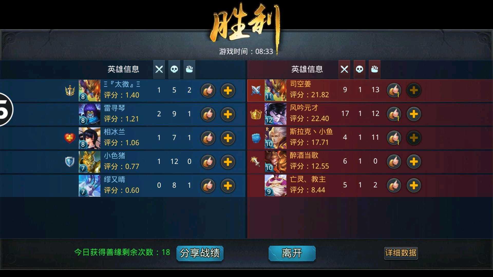 爱玩年轻手机游戏人多吗_爱玩手游的人_年轻人爱玩的手机游戏