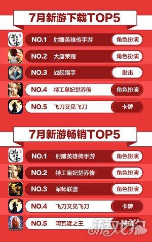 爱玩手游的人_年轻人爱玩的手机游戏_爱玩年轻手机游戏人多吗