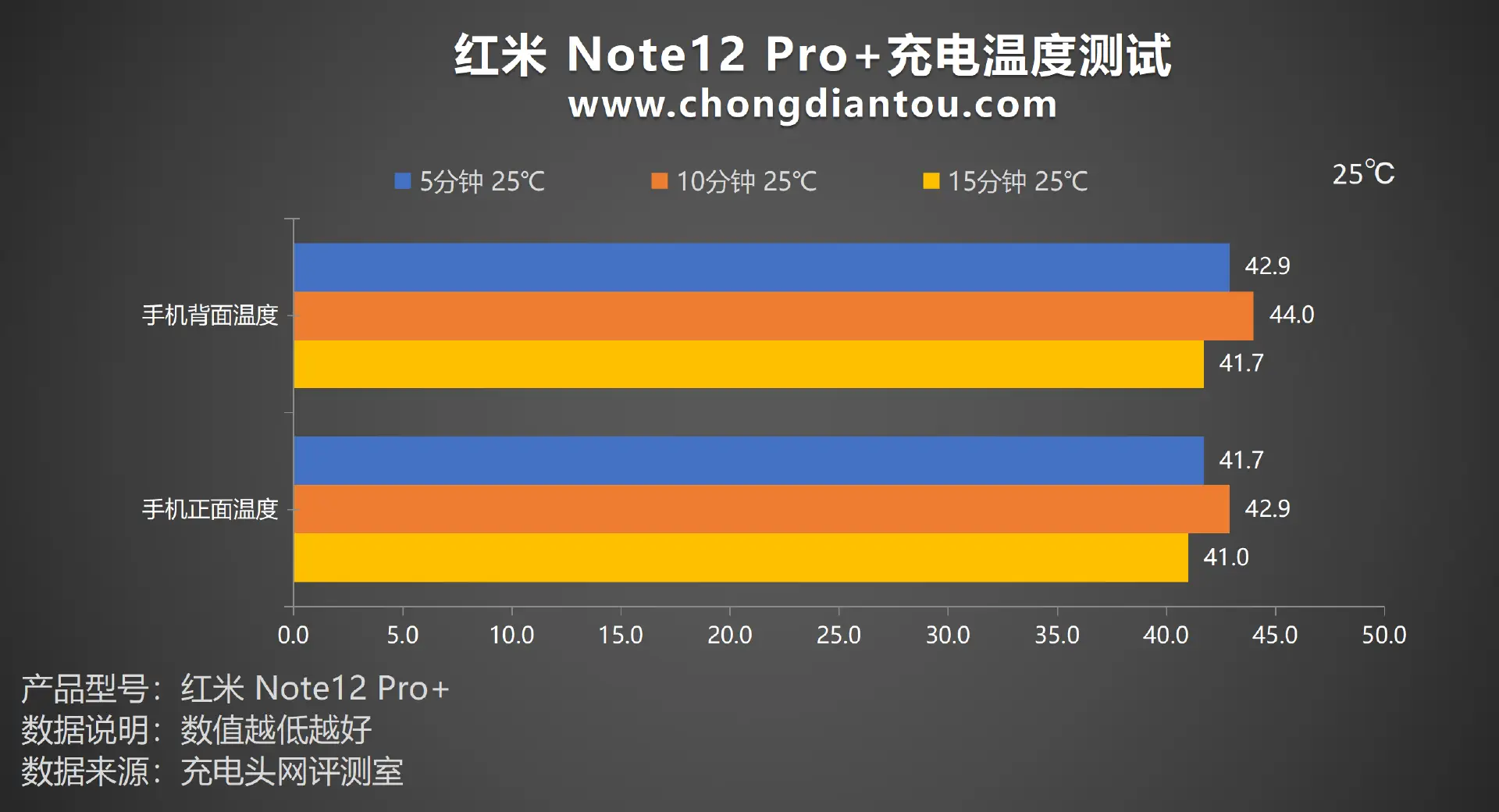 红米手机打游戏好不好_红米手机玩游戏卡顿怎么解决_红米百元手机流畅打游戏