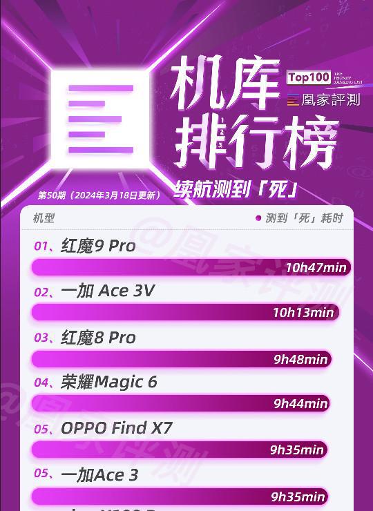 遥控战斗玩机手机游戏有哪些_战斗遥控器_战斗机遥控怎么玩手机游戏