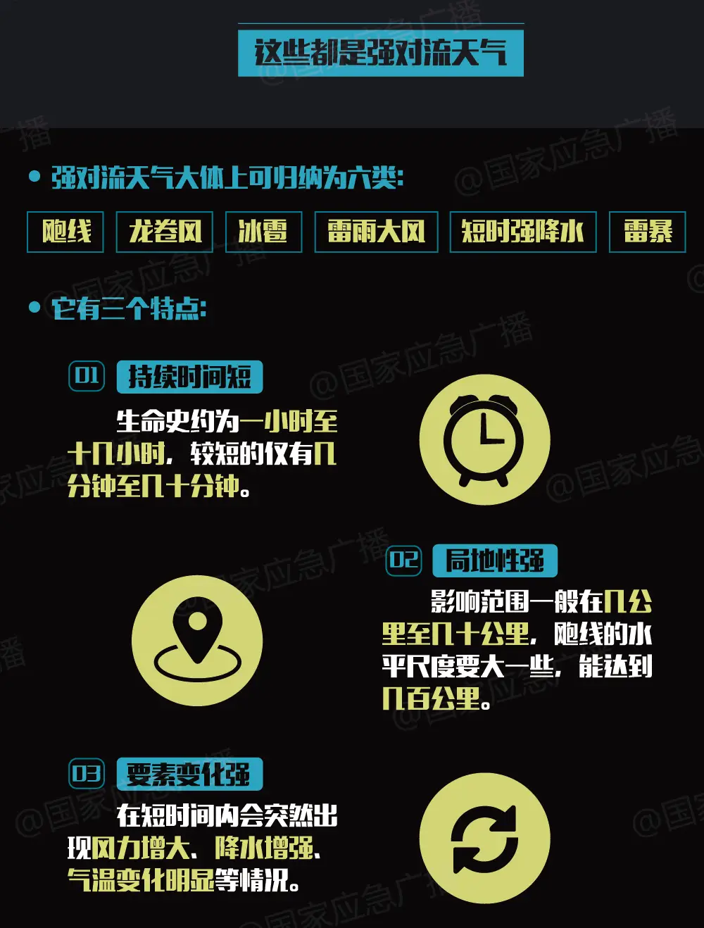 天气预报公众号封面_天气预报公众号图_公众天气预报
