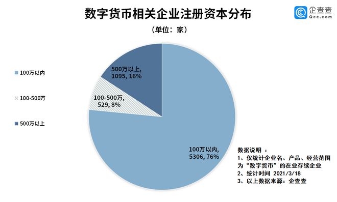 数字货币交易平台_数字货币交易平台_数字货币交易平台