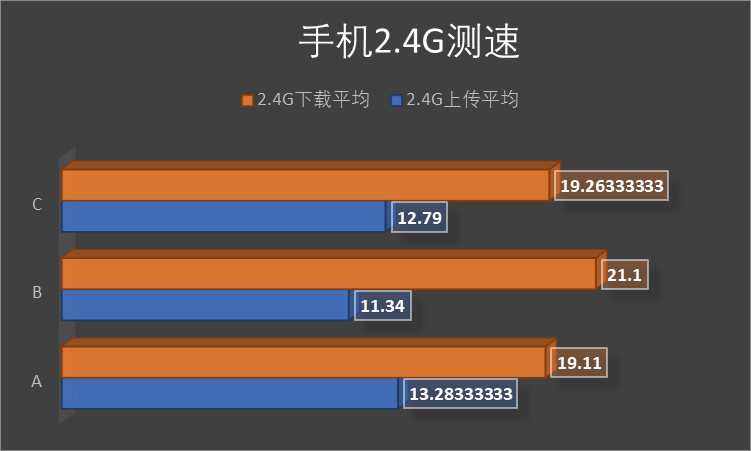 中兴路由器怎么样-深度探讨：中兴路由器性能与用户体验，高速稳定数据传输与智能功能全解析