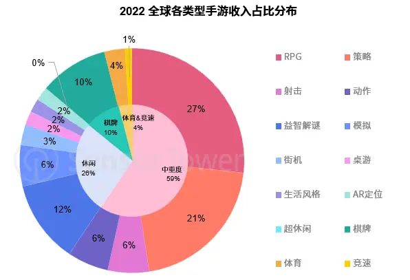 国际手机游戏手柄_手柄国际手机游戏怎么玩_海外版手柄