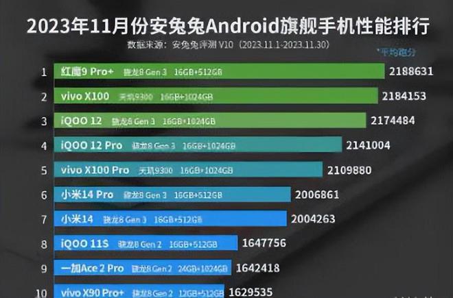 怎样做一个游戏手机_手机做游戏手柄_怎么用手机做游戏