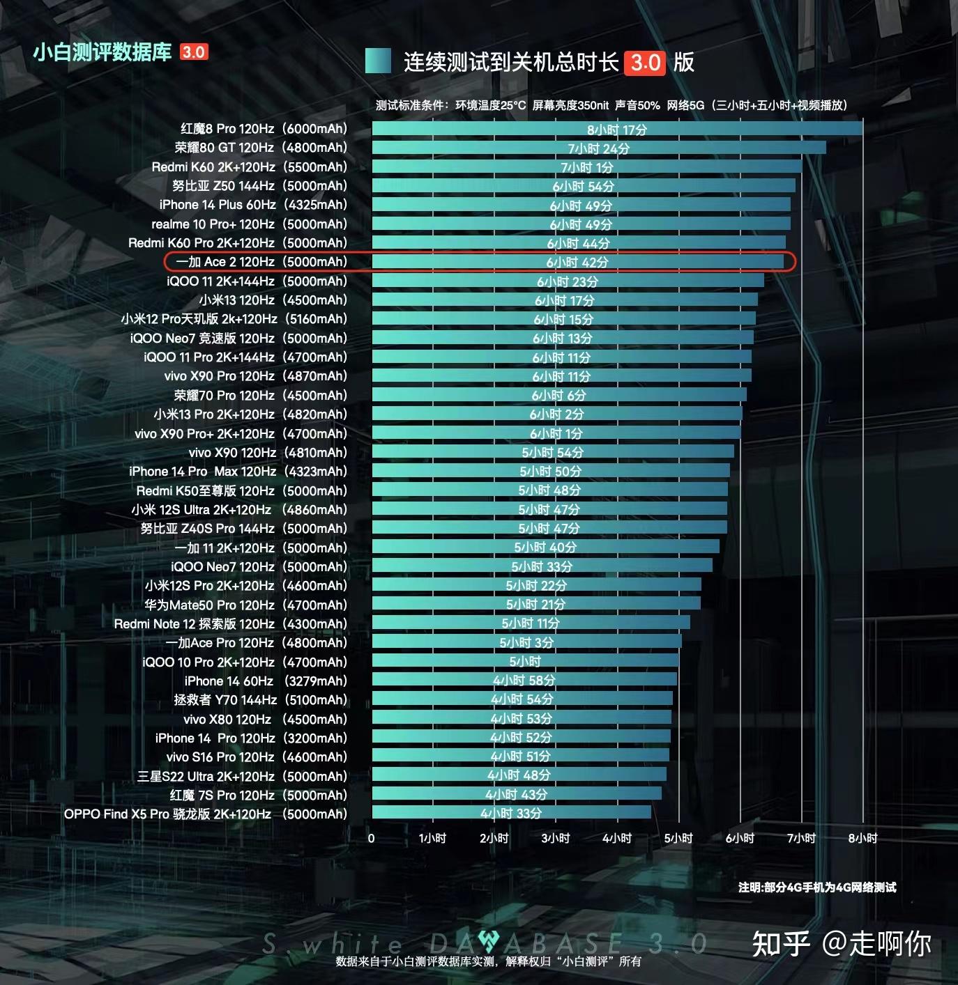 手机做游戏手柄_怎样做一个游戏手机_怎么用手机做游戏