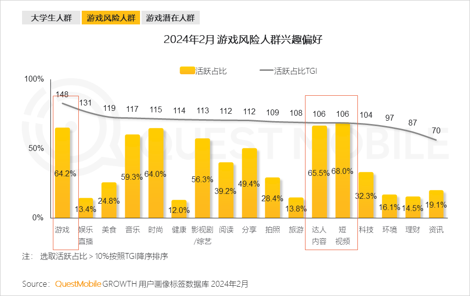 男孩玩的手机游戏_男孩爱玩的手机游戏_男孩子必备手机游戏推荐