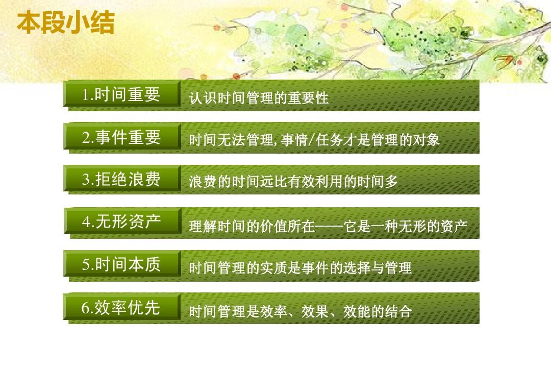 安排下去的事不执行怎么办_安排下属工作推三阻四_安排一下