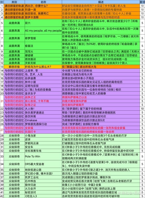 林中小屋完整版在线播放_林中小屋电视剧_林中小屋电视剧剧情介绍