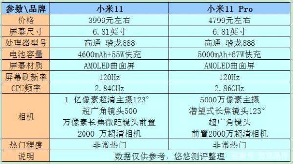 小米手机保修到期查询_小米手机怎么查保修期_看小米手机保修