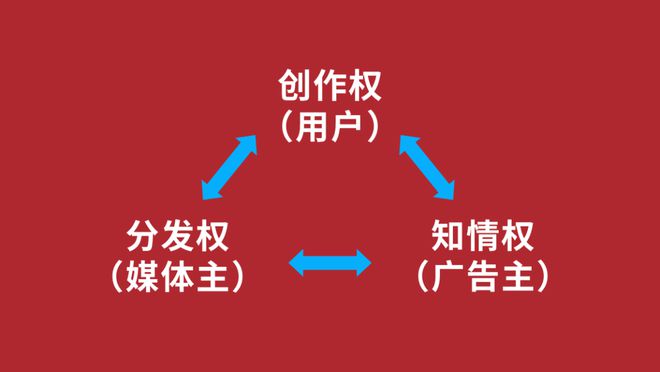 有广告的游戏怎么除掉_怎样清除手机上的游戏广告_去除游戏广告的手机软件