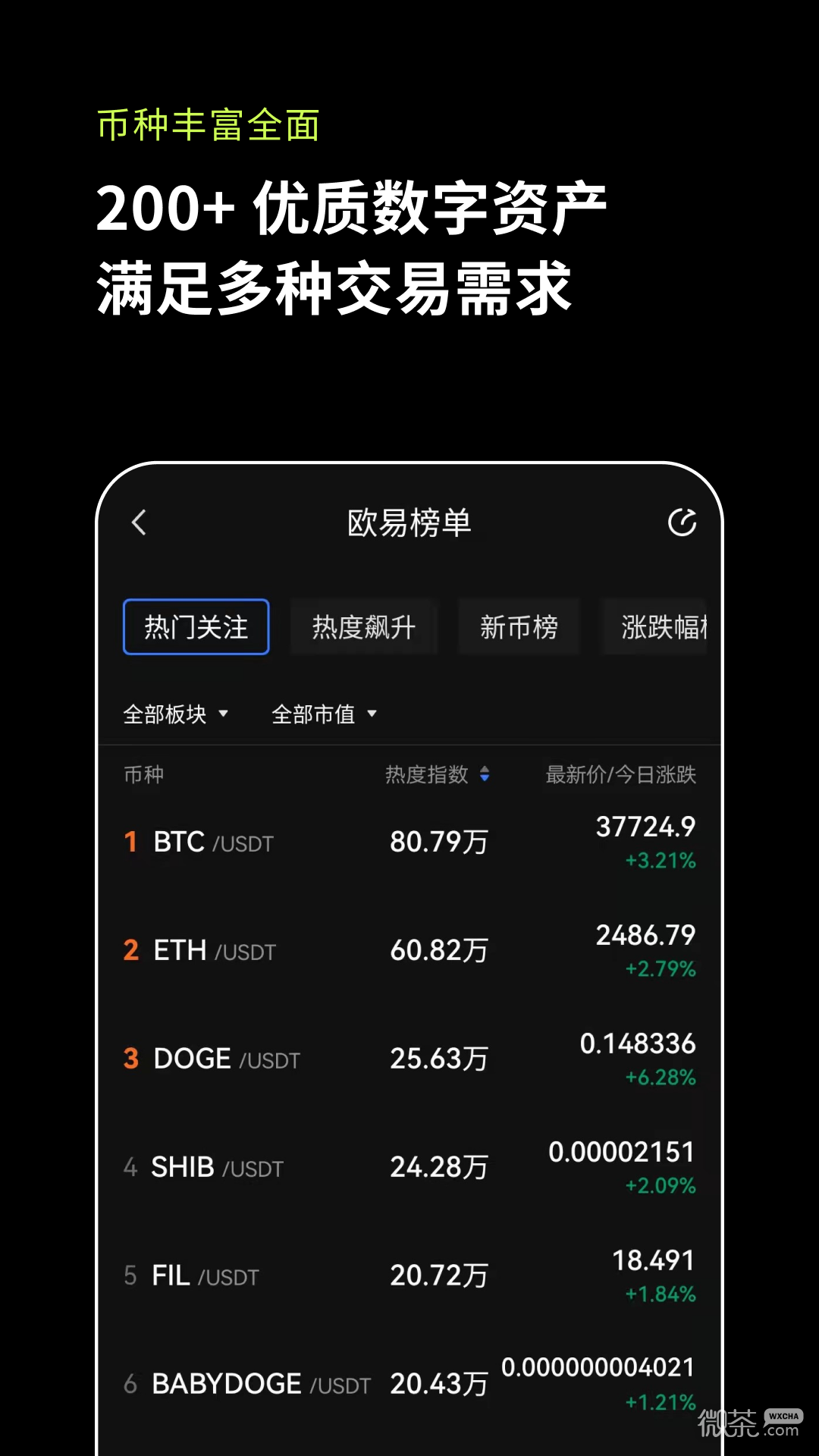 最大面值的人民币是_最小面值的人民币是_eth是什么币
