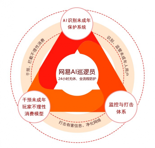 究极堡垒游戏下载手机版_堡垒中文版下载_堡垒极限手游