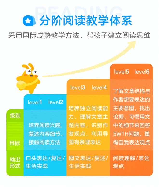 幼儿园手机游戏环节设计_幼儿园活动手机_幼儿园以手机为主题的活动