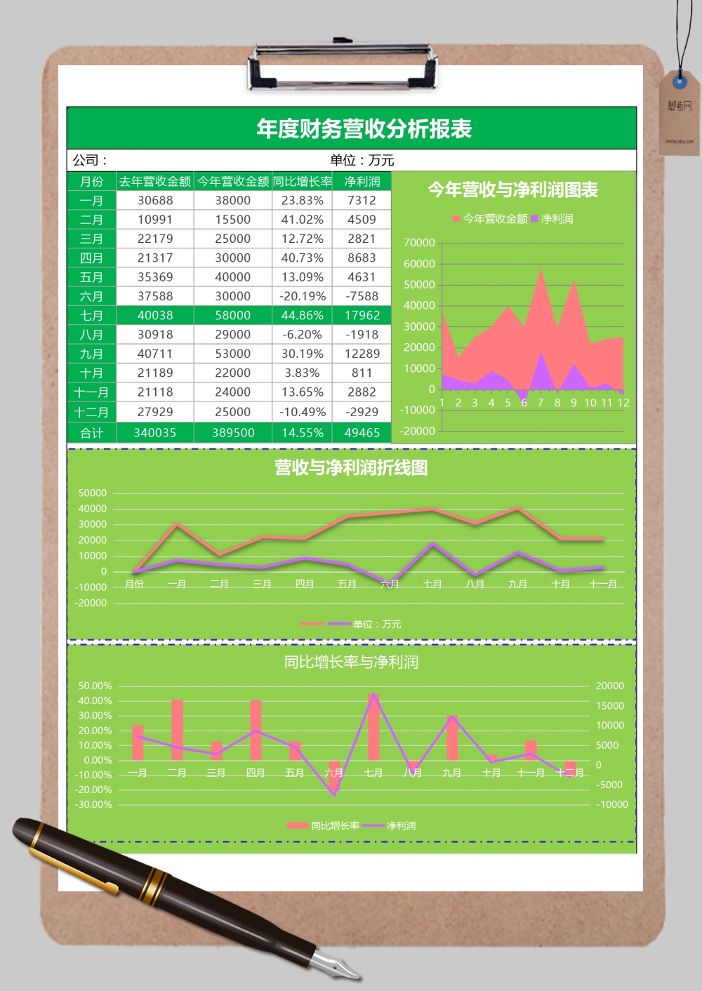 excel折线图自定义横纵坐标_excel坐标图的横纵坐标_excel做横纵坐标折线图