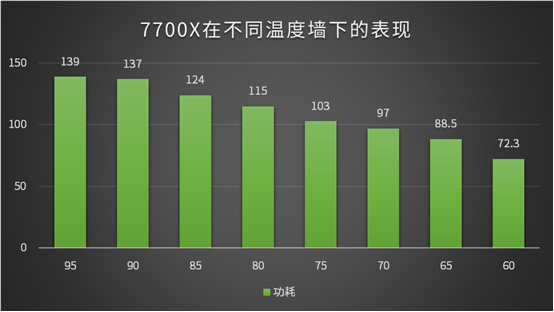 便宜的手机游戏_哪种手机玩游戏便宜点_便宜又实用的游戏手机