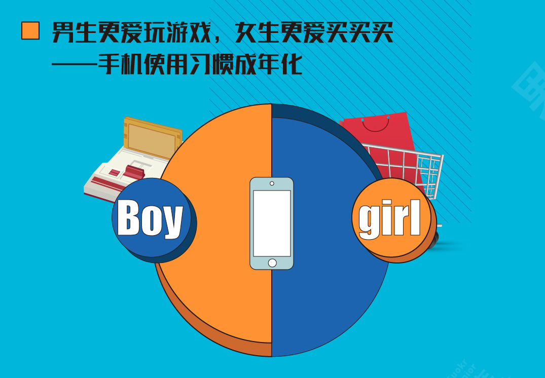 国产互动手机游戏推荐_国产手机互动游戏_国产游戏手机版