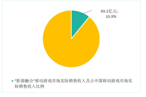 国产游戏手机版_国产互动手机游戏推荐_国产手机互动游戏