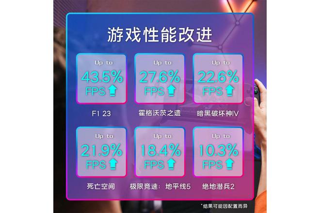 华为手机游戏空间侧边栏_华为侧边游戏空间打不开_华为侧边栏游戏中心