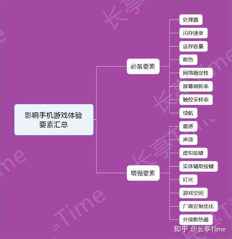 华为侧边栏游戏中心_华为侧边游戏空间打不开_华为手机游戏空间侧边栏