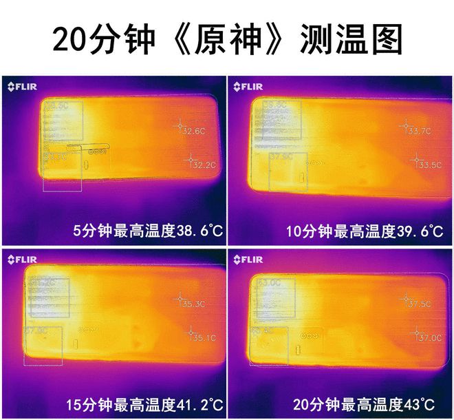 高低帧数手机看游戏怎么设置_在哪里看手机游戏帧数高低_手机打游戏帧数