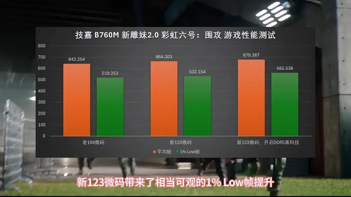 华为手机游戏cpu_华为手机游戏中心_华为手机游戏帐号迁移