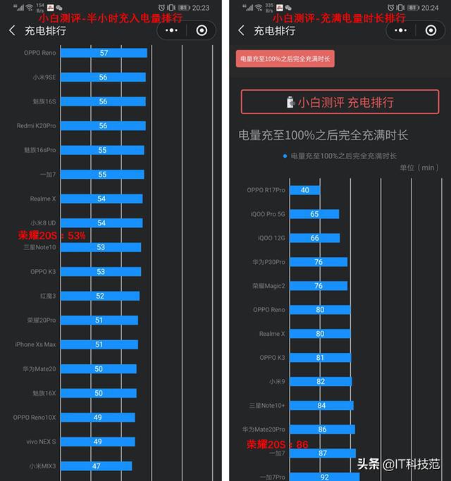 华为手机游戏应用_应用华为手机游戏怎么关闭_应用华为手机游戏推荐