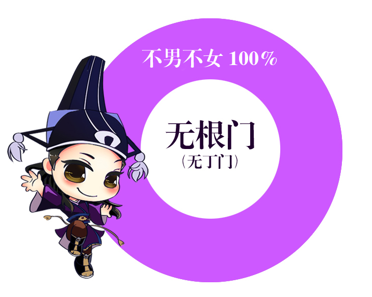 武破乾坤_乾坤破碎_乾坤破天