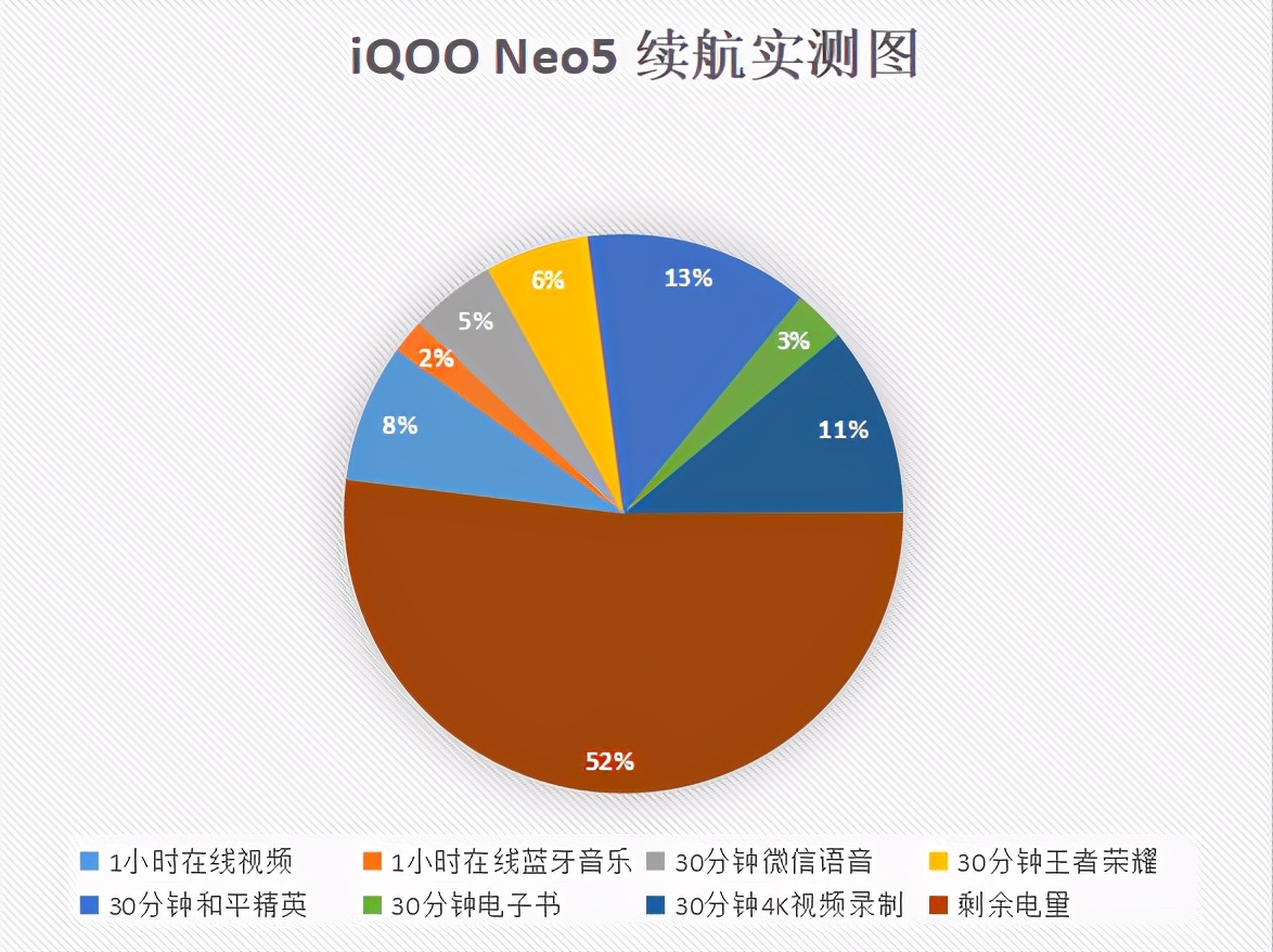 手机游戏流量大吗_流量最快的游戏手机_流量的游戏