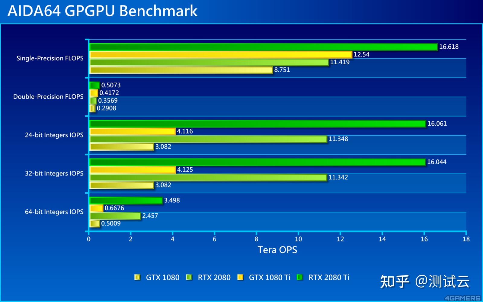 i78700相当于i5几代_i78700相当于i5几代_i78700相当于i5几代