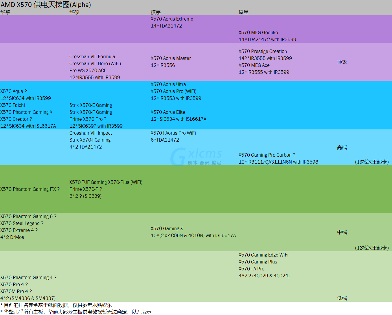 i78700相当于i5几代_i78700相当于i5几代_i78700相当于i5几代