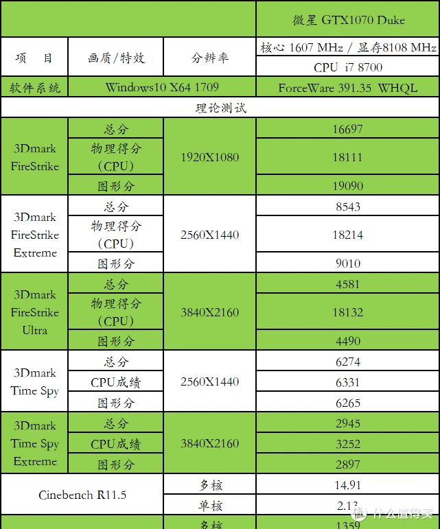 i78700相当于i5几代_i78700相当于i5几代_i78700相当于i5几代