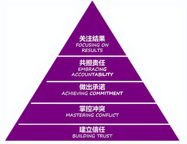 对战军手机游戏推荐_对战军手机游戏有哪些_两军对战手机游戏