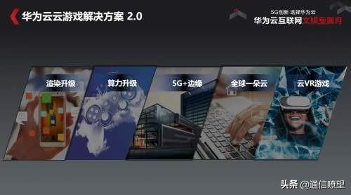 千兆云游戏,千兆云游戏引领新潮流