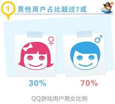 小桃的纠结安卓游戏 