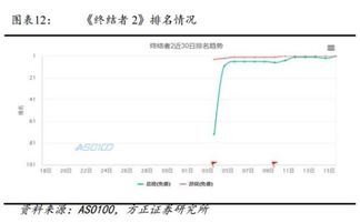 谷歌验证器(googleauthenticator)软件官方版下载安装v5.20R4 谷歌验证器(googleauthenticator)软件官方版下载安装v5.20R4