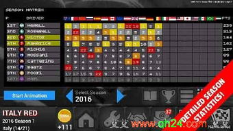 快猴游戏盒子2016老版 