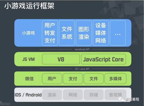 游戏开发物语中文版 