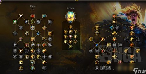 空战天赋 