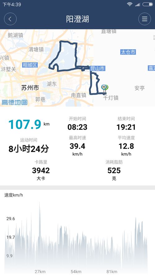 糖果流行音乐会 