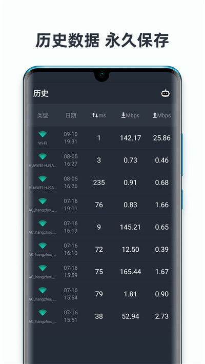 MBit测试手机安卓版下载v13.1 