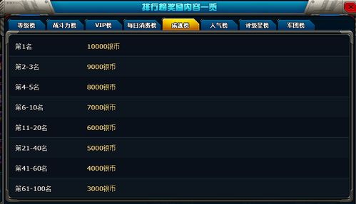 网页游戏排行2019,年度热门游戏盘点